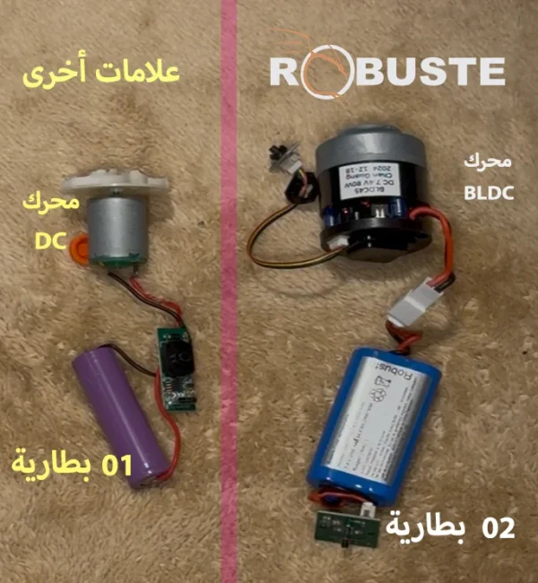 bdlc-2 Aspirateur Souffleur à Main Robuste